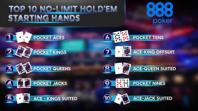 10 melhores mãos iniciais poker texas hold'em